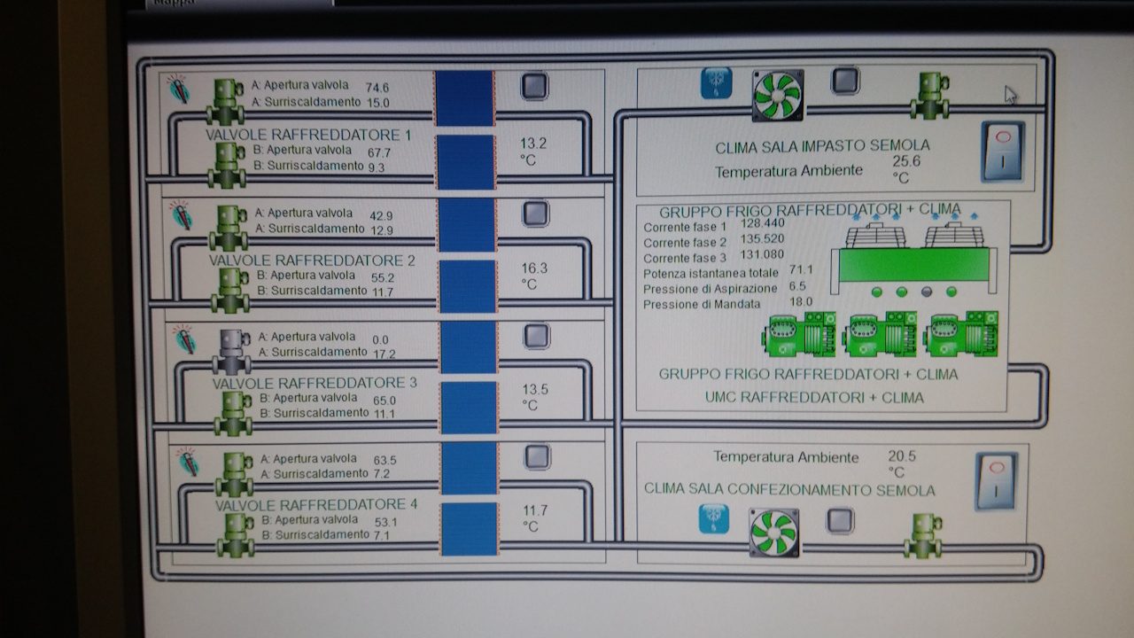 Diagnosi remota e controllo parametri impianto